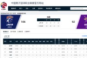 kaiyun-5战5捷！看完上海队接下来的4个对手，“9连胜”应该是手拿把掐了